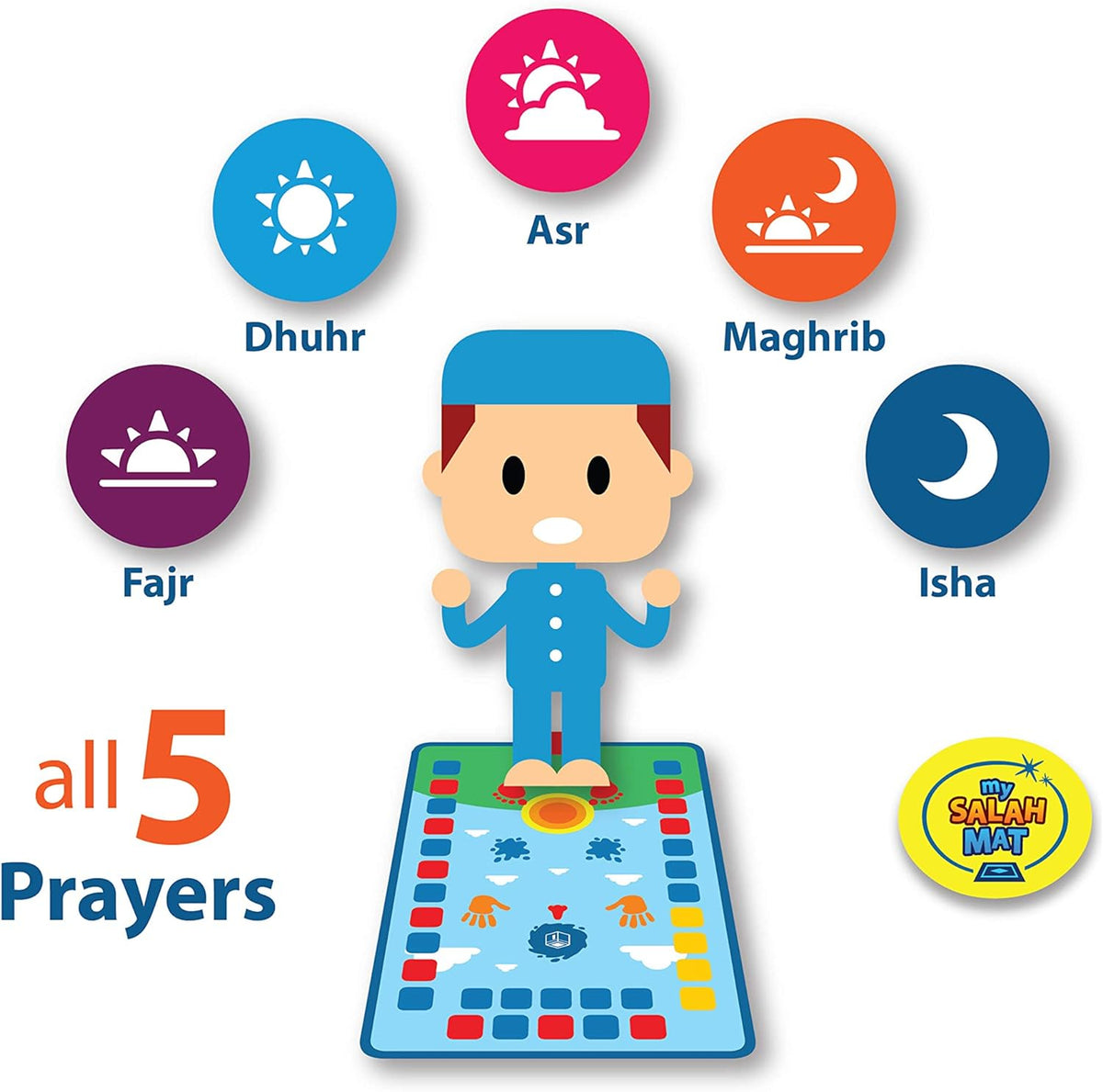 Kids Prayer Mat – Soft & Lightweight Salah Mat for Children