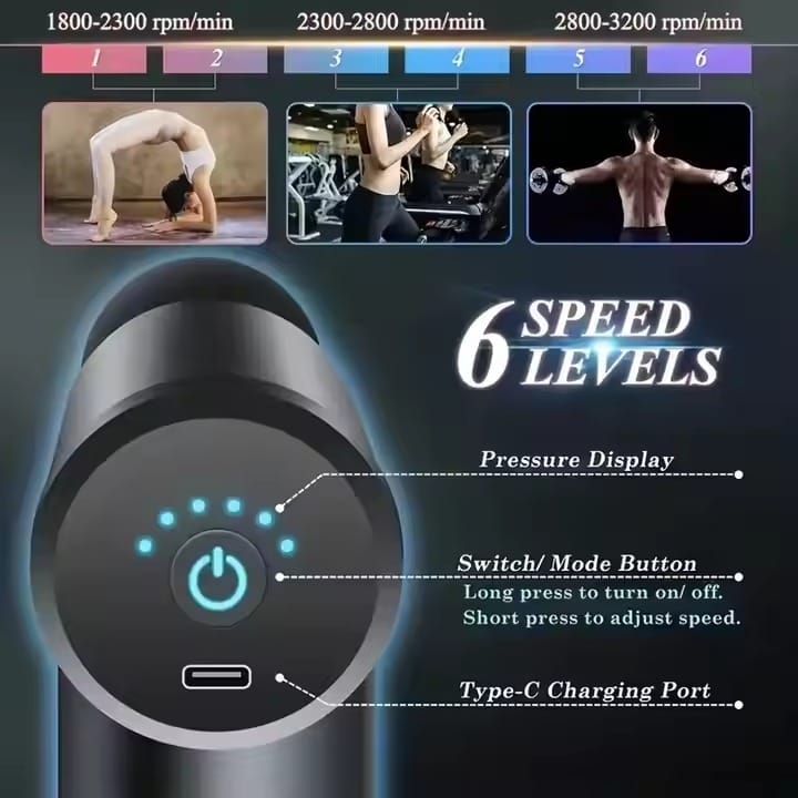 5 in 1 Body Massager Machine | Electric Full Body Massager with Interchangeable Heads - Minichowk